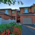 Houses for Sale in Kanata, Kanata Real Estate, Town houses for sale in Kanata, Jason Polonski, Kanata Real Estate Agent, Kanata Realtor, Condos for sale in Kanata, Houses for sale in Katimavik, Homes for sale in Kanata